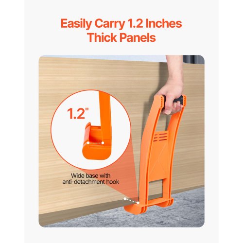 Trockenbauhalter 2er-Pack Sperrholzhalter Griff mit 176 lbs Tragkraft