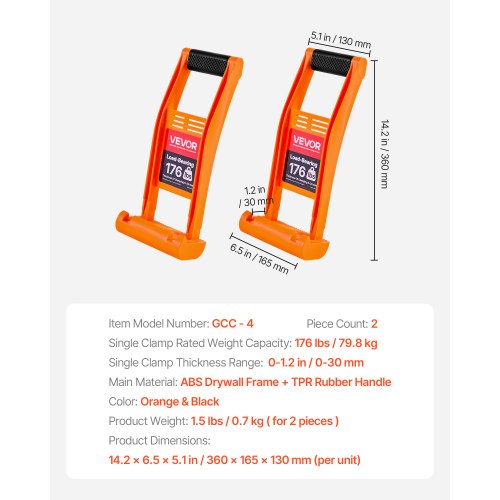 Trockenbauhalter 2er-Pack Sperrholzhalter Griff mit 176 lbs Tragkraft