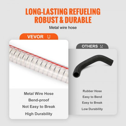 16 Gallonen Kraftstoffbehälter, 7,8 l/min, tragbarer Gastankbehälter mit Handpumpe und Gummirädern, Kraftstofftransfer-Lagertank für Benzin, Diesel, Motoröl, Rasenmäher, Traktor, Boot, Motorrad | EU