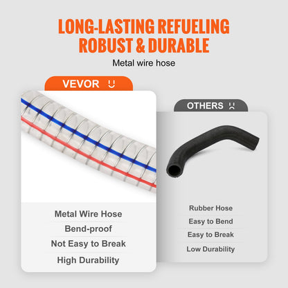 16 Gallon Fuel Caddy, 7,8 L/min, bärbar gastankbehållare med handpump gummihjul, bränsleöverföringslagringstank för bensin Dieselmaskin Oljeklippare Traktorbåt Motorcykel