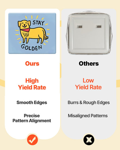 Button Maker Machine, 1.97 x 1.97 in Square, Plastic Pin Maker with Tinplate Front Shells, Plastic Back Covers, Magnetic Backings and Transparent Films, Ergonomic Handle, for DIY Badges, Blue