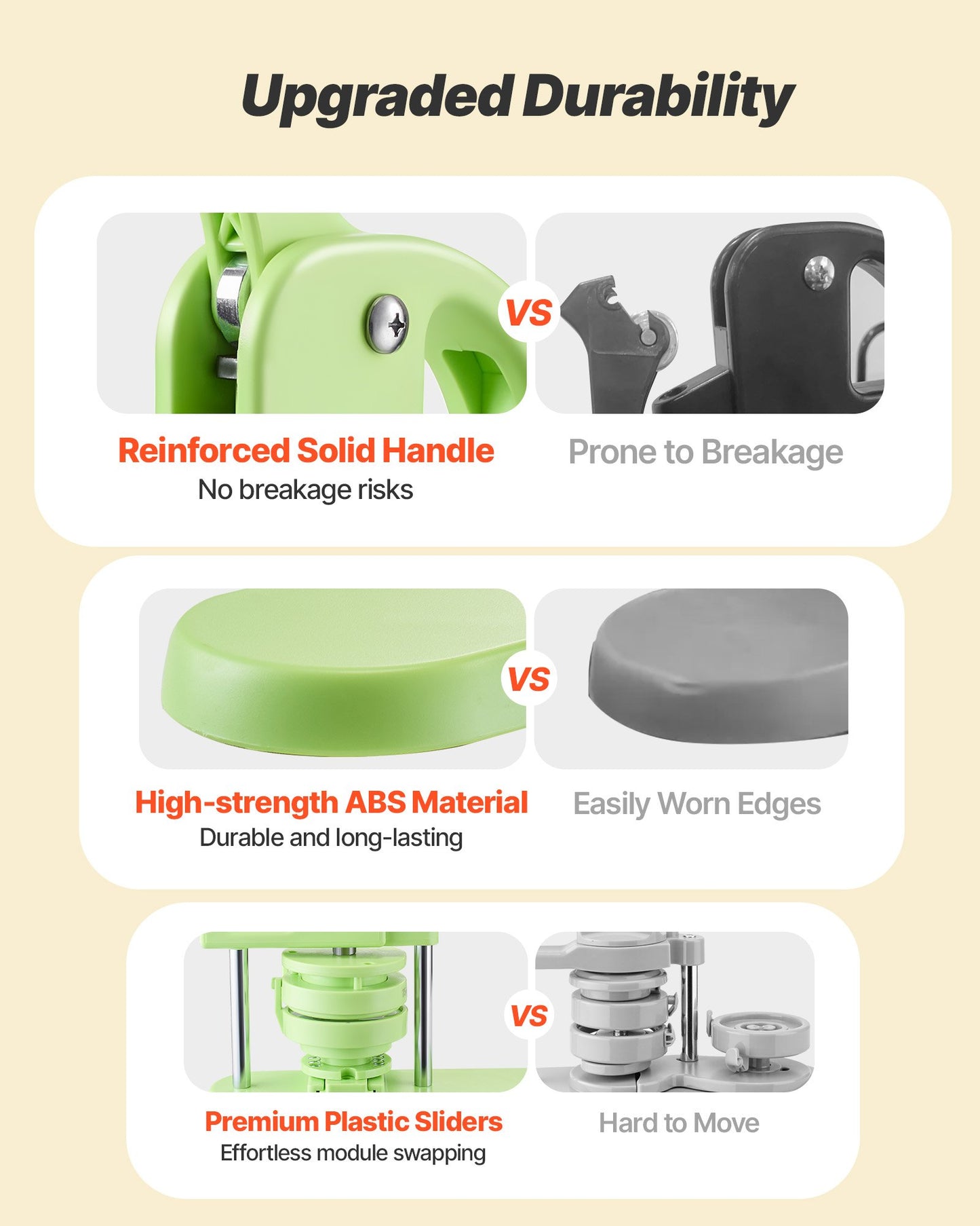 Button Maker Machine, 2.28/2.95 inch 2-in-1, Plastic Pin Maker with 200 pcs Button Parts, Circle Cutter and Magic Book, Reinforced Ergonomic Handle, for DIY Badges, Personalized Pins, Green