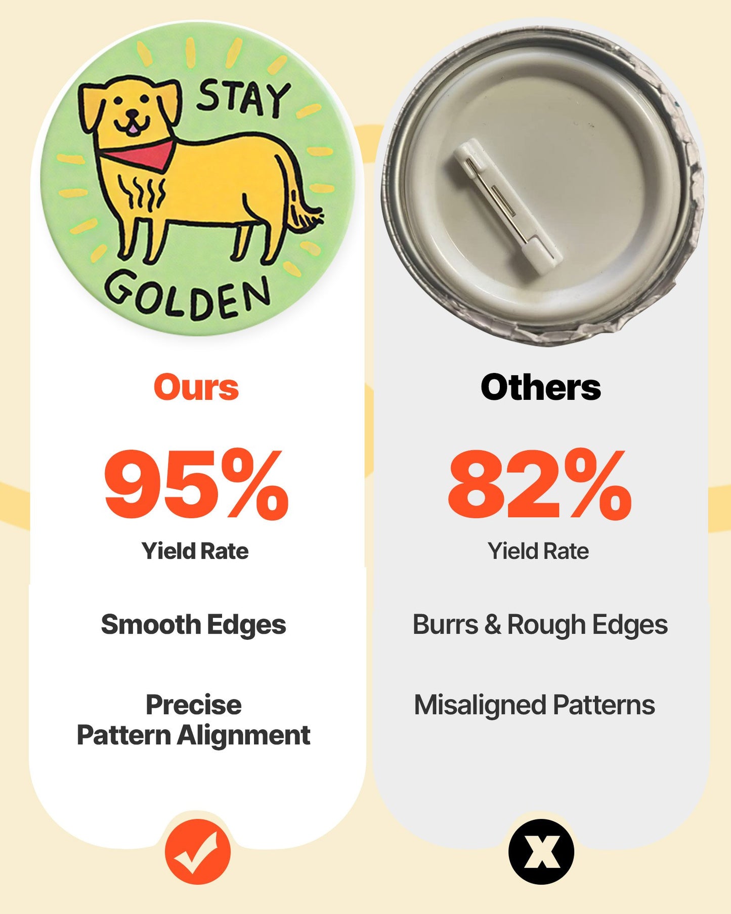 Button Maker Machine, 2.28 in, Plastic Pin Maker with 100pcs Button Parts, Circle Cutter and Hex Wrenches, Reinforced Ergonomic Handle, for DIY Badges, Personalized Pins and Key Chains, Green