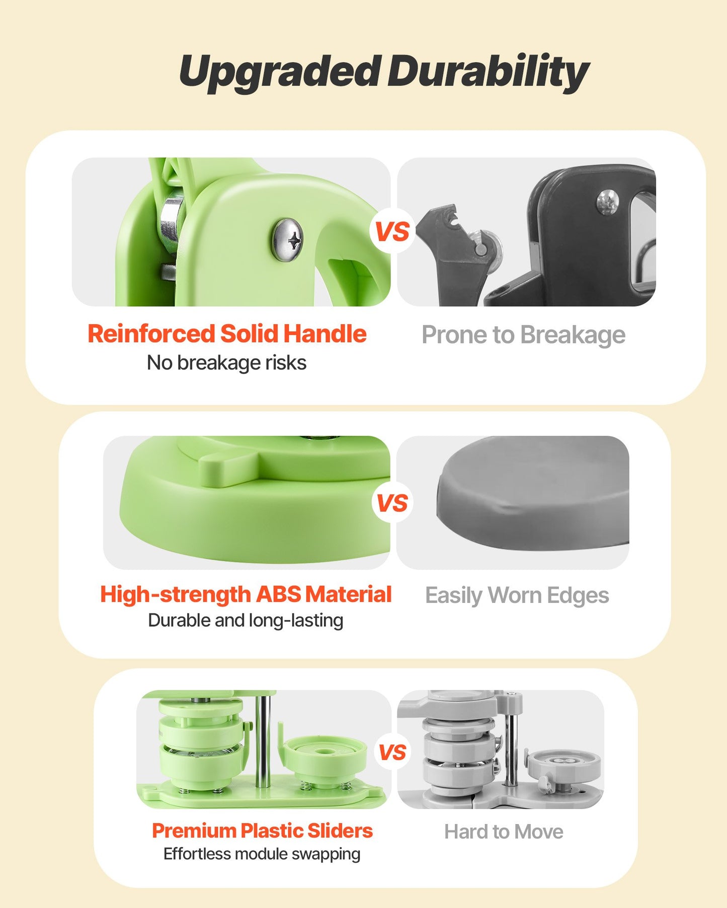 Button Maker Machine, 2.28 in, Plastic Pin Maker with 100pcs Button Parts, Circle Cutter and Hex Wrenches, Reinforced Ergonomic Handle, for DIY Badges, Personalized Pins and Key Chains, Green