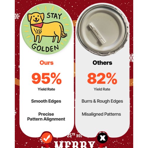 Knappmaskin, 58 mm, Plastnålstillverkare med 100 st knappdelar, Cirkelskärare och Insexnycklar, Förstärkt Ergonomiskt Handtag, För DIY-Brickor, Personliga Nålar och Nyckelringar, Röd |  EU