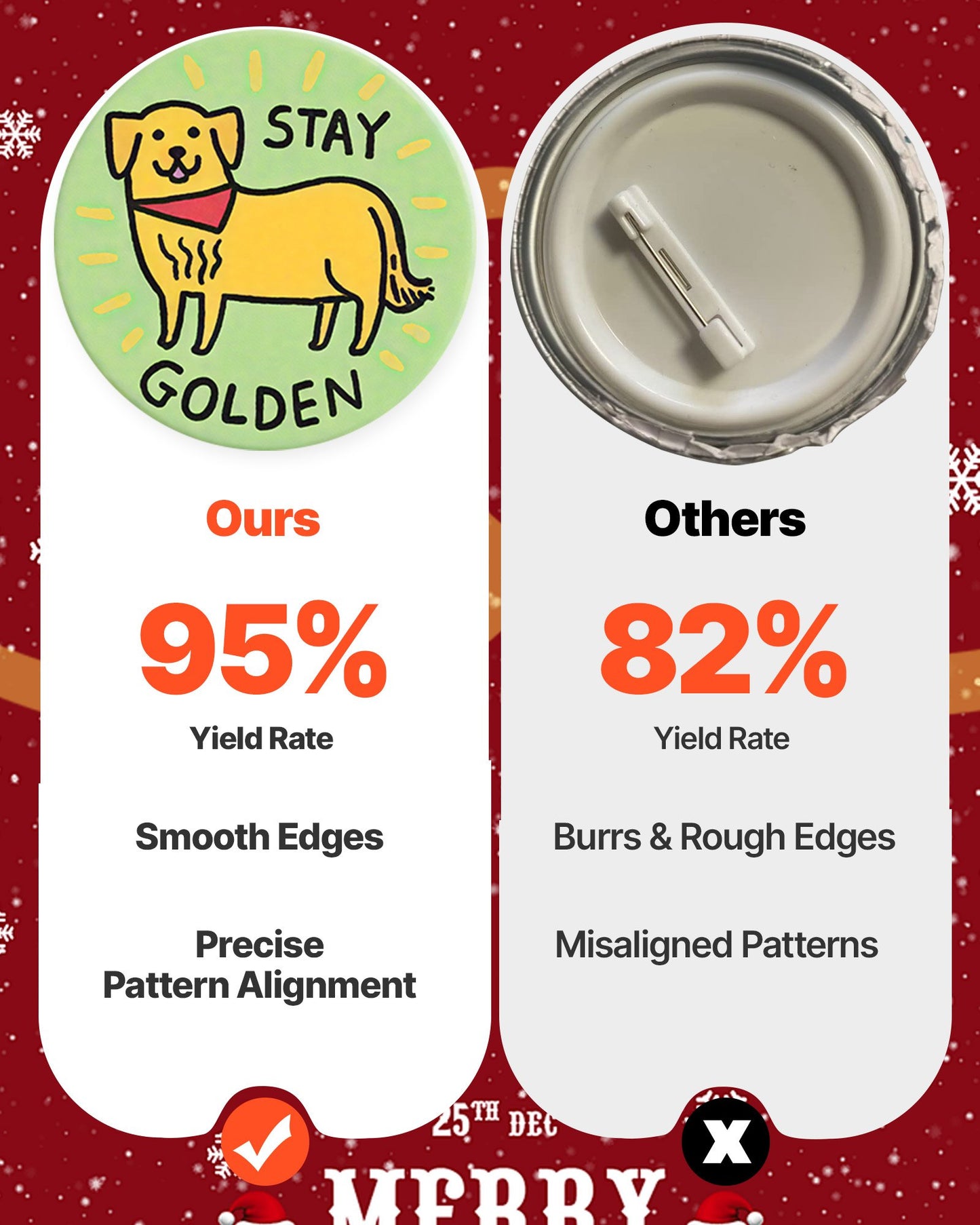 Button Maker Machine, 2.28 in, Plastic Pin Maker with 100pcs Button Parts, Circle Cutter and Hex Wrenches, Reinforced Ergonomic Handle, for DIY Badges, Personalized Pins and Key Chains, Red