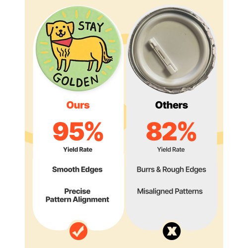 Knappmaskin, 75 mm, Plastnålstillverkare med 100 st knappdelar, Cirkelskärare och Magisk Bok, Förstärkt Ergonomiskt Handtag, För DIY-Brickor, Personliga Nålar och Nyckelringar, Grön |  EU