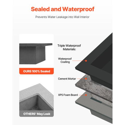 Shower niche 40.6 x 50.8 x 10.2 cm Recessed wall divider Shelf Bathroom | EU