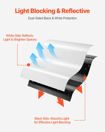 10Mil Plastic Wrap Roll 10 x 100 FT Heavy Duty Black &amp; White