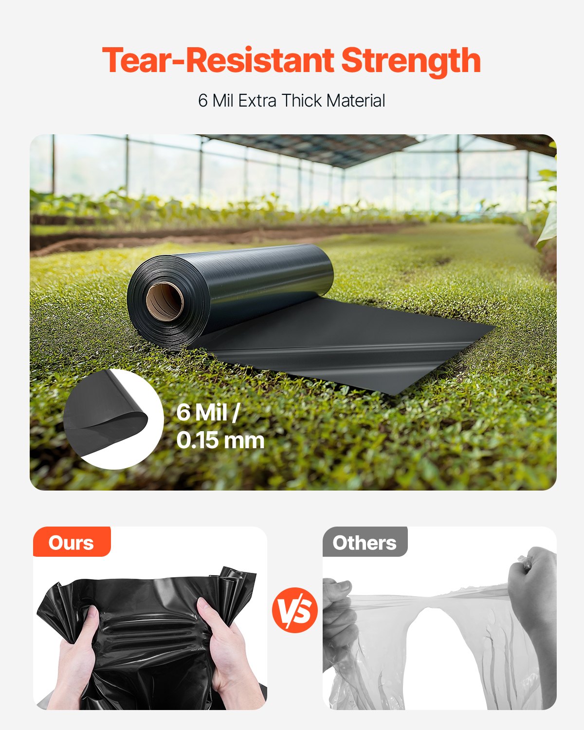 6Mil Plastikfolienrolle 10 x 100 ft Hochleistungs-Polyethylen Schwarz