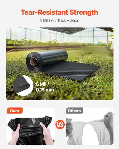 6Mil plastfolierulle 24 x 100 FT Heavy Duty Polyeten Svart