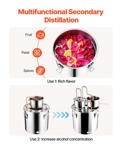 Moonshine Stillwasser-Alkohol-Destilliergerät, 13,2 Gallonen, mit Thumper-Fass und Wasserpumpe