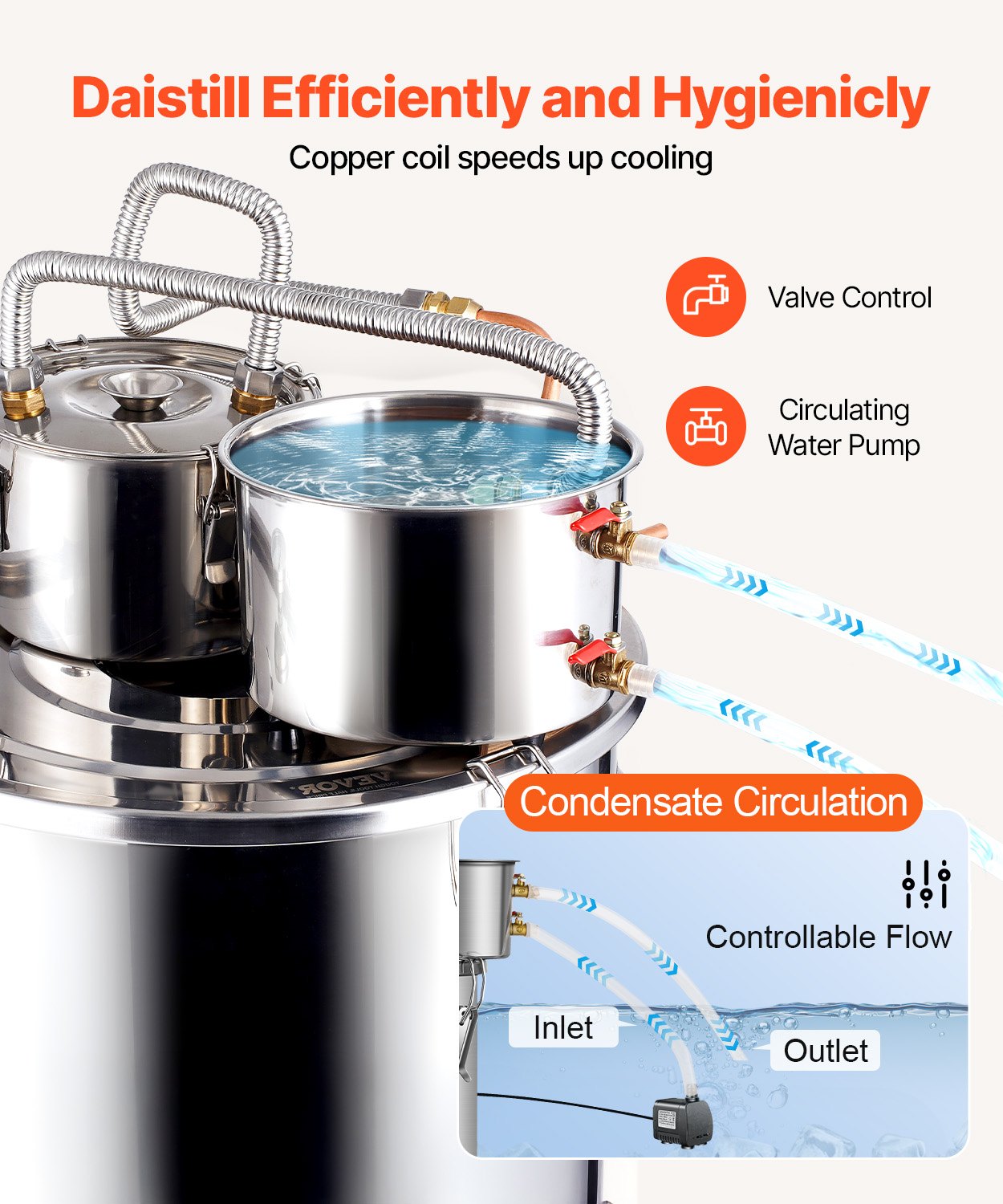 Moonshine Stillwasser-Alkohol-Destilliergerät, 13,2 Gallonen, mit Thumper-Fass und Wasserpumpe