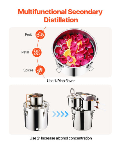 Moonshine Stillwasser-Alkohol-Destilliergerät, 3 Gallonen, mit Thumper-Fass und 8-W-Wasserpumpe