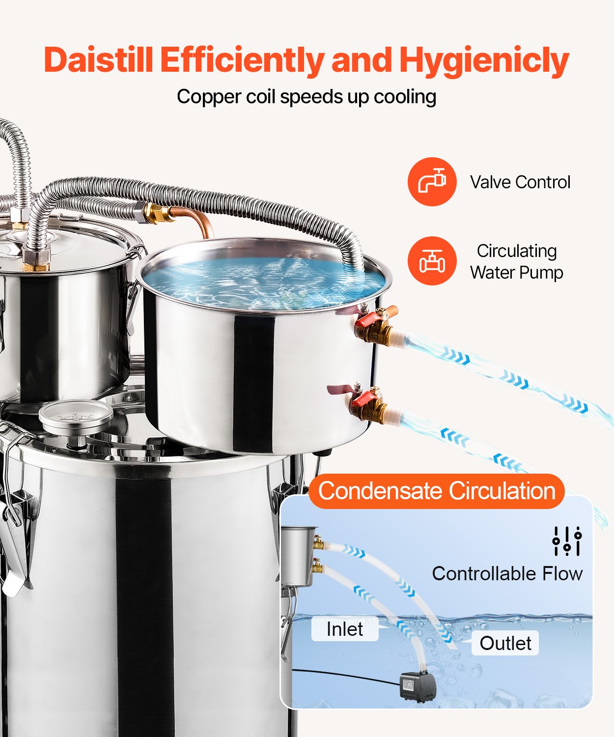 Moonshine Stillwasser-Alkohol-Destilliergerät, 3 Gallonen, mit Thumper-Fass und 8-W-Wasserpumpe