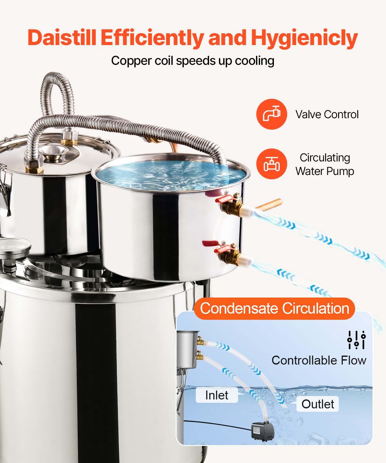 Moonshine Stillwasser-Alkohol-Destilliergerät, 5 Gallonen, mit Thumper-Fass und 8-W-Wasserpumpe