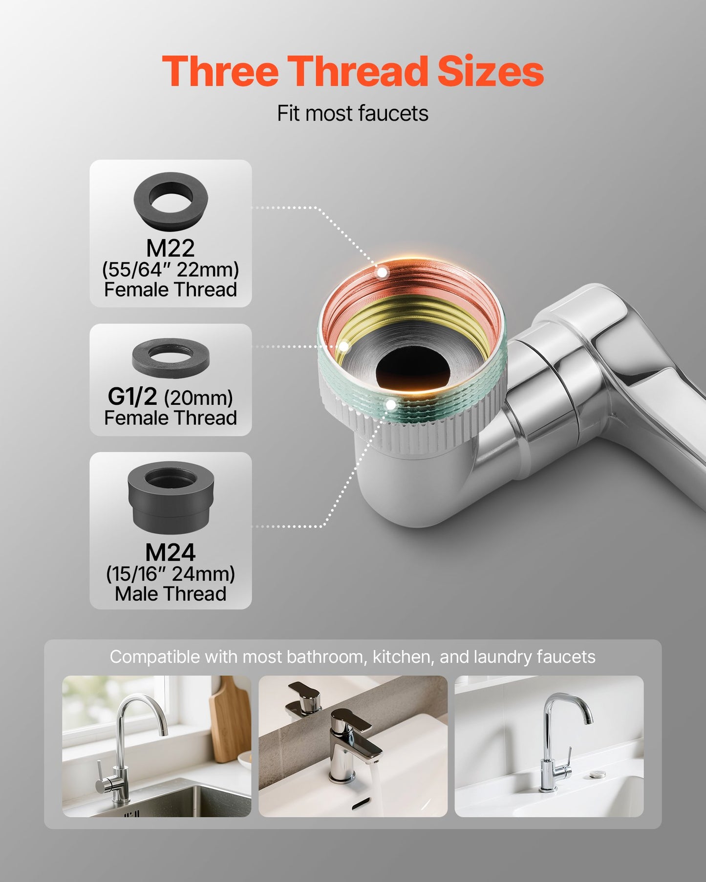 1080° Swivel Faucet Extender, 2 Sprayer Modes Sink Water Faucet Aerator Extension, Kitchen Bathroom Rotatable Spray Attachment with Brass Robotic Arm, Rotating Splash Filter Wash Hand/Hair/Face