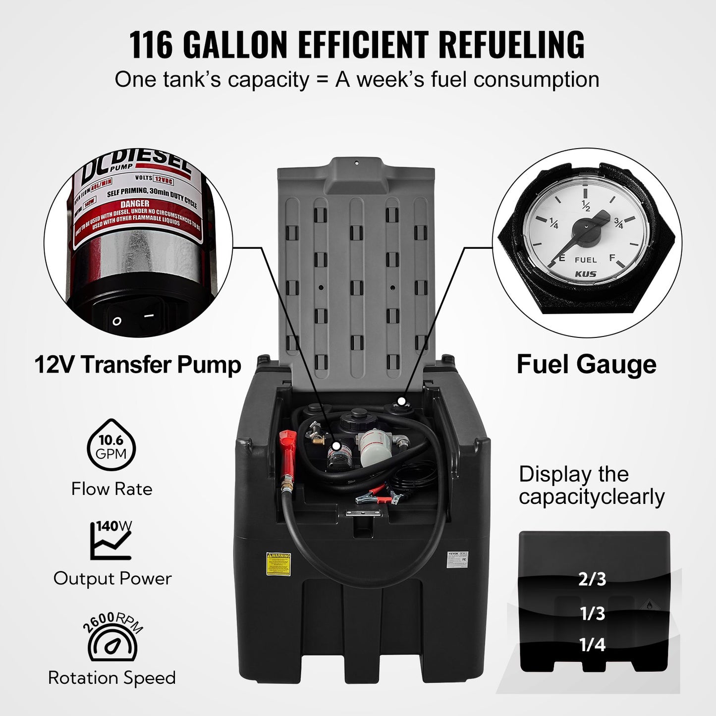 Portable Diesel Tank, 116 Gallon Capacity & 10 GPM Flow Rate, Diesel Fuel Tank with 12V Electric Transfer Pump and 13.1ft Rubber Hose, PE Diesel Transfer Tank for Easy Fuel Transportation, Black