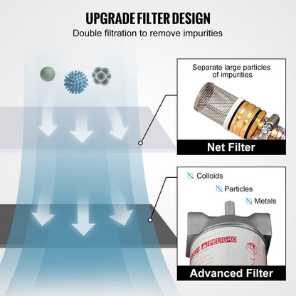 Portable Diesel Tank, 58 Gallon Capacity & 10 GPM Flow Rate, Diesel Fuel Tank with 12V Electric Transfer Pump and 13.1ft Rubber Hose, PE Diesel Transfer Tank for Easy Fuel Transportation,Gray