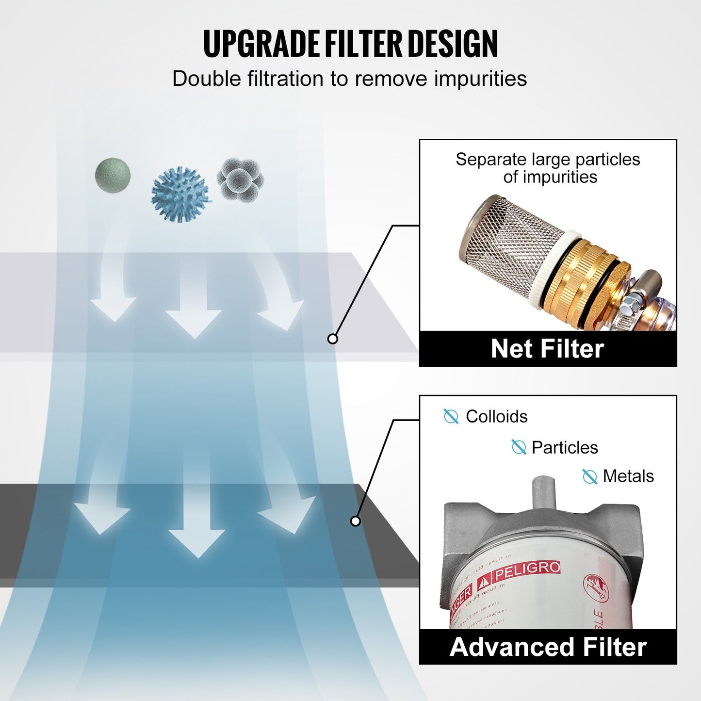 Tragbarer Dieseltank, 116 Gallonen Fassungsvermögen und 10 GPM Durchflussrate, Dieselkraftstofftank mit 12 V elektrischer Transferpumpe und 13,1 Fuß Gummischlauch, PE-Diesel-Transfertank für einfachen Kraftstofftransport, Rot
