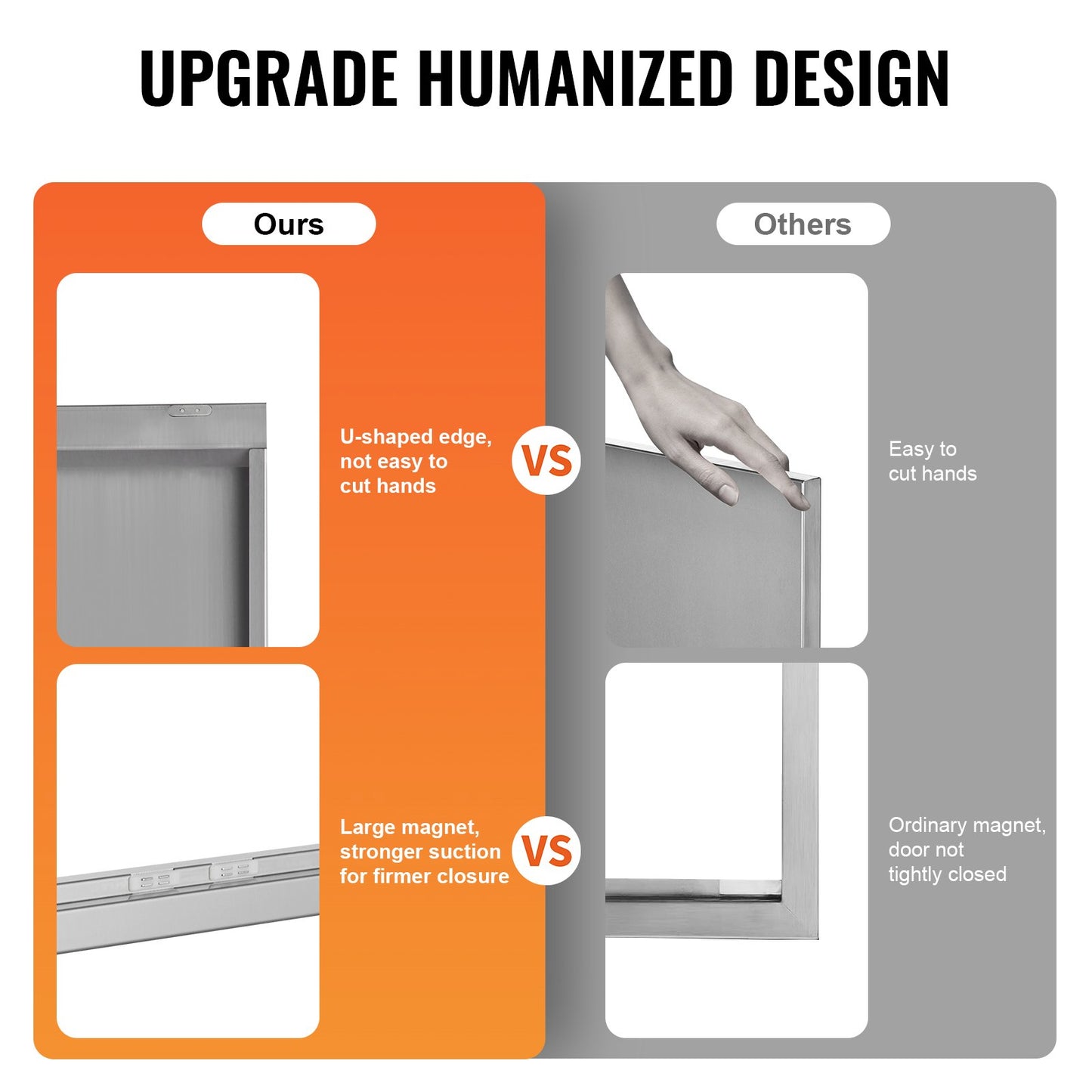 BBQ-åtkomstdörr, 762x532 mm dubbel utomhusköksdörr, infälld dörr i rostfritt stål, vertikal väggdörr med infällda handtag, för BBQ Island, grillstation, ytterskåp