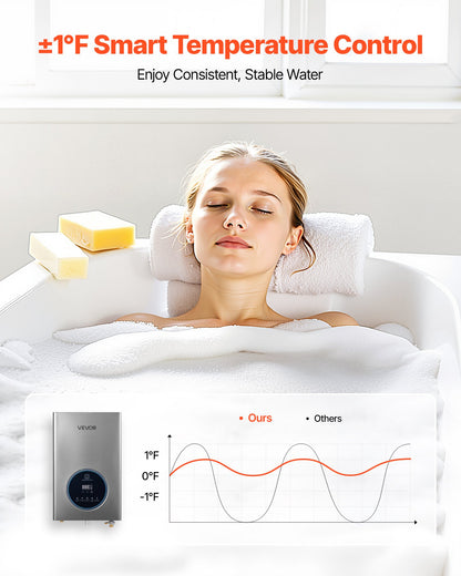Gas Tankless Water Heater, 4.3Gal Indoor 100000 BTU Instant Hot Water Heater, Smart Temperature Control & Clear LED Display & Multiple Security Protections for Whole House,Silver Gray
