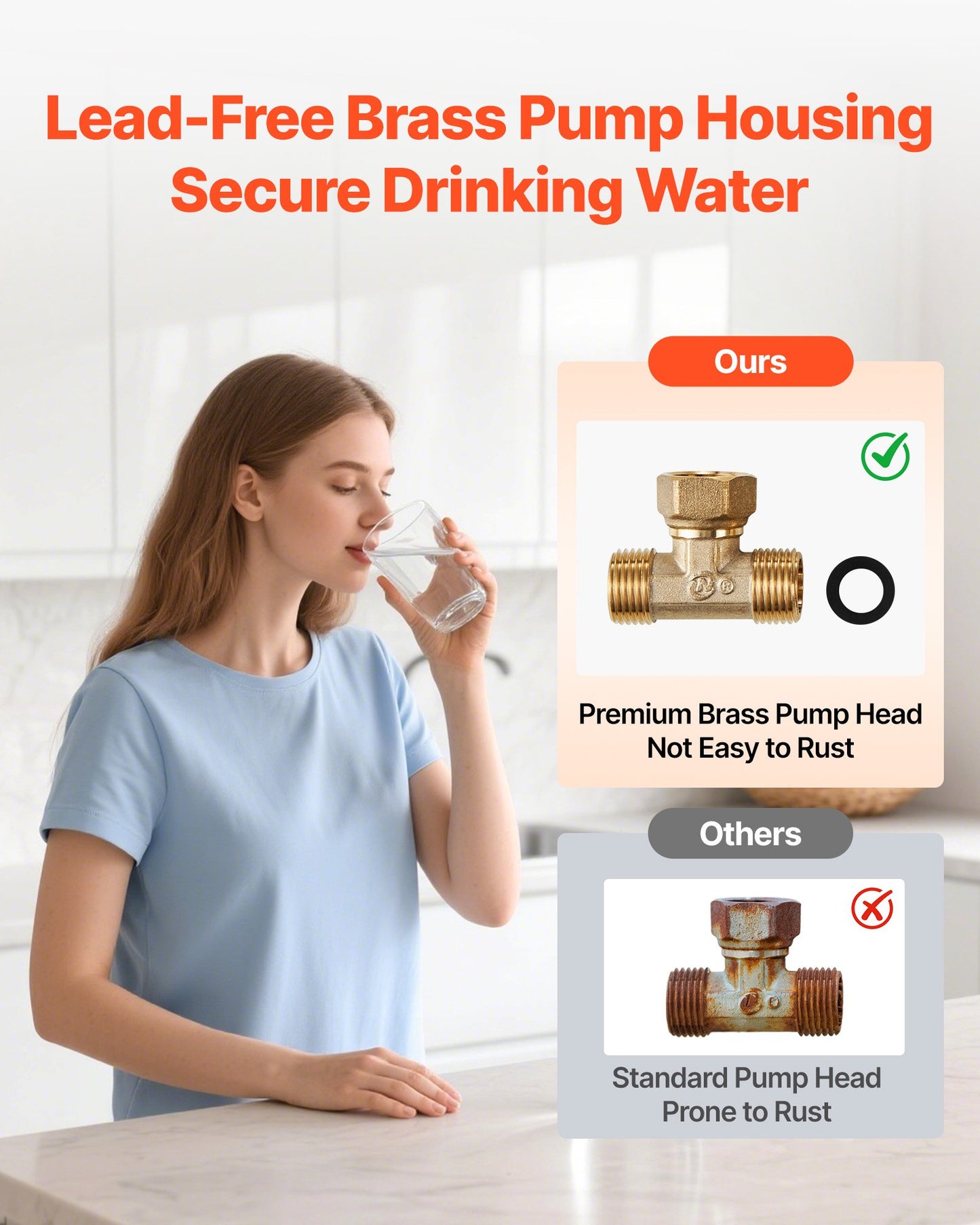 Digital Smart Instant Hot Water Recirculating Pump Kit, with Built-in Thermostat, Timer, Digital Screen, Under Sink Recirculation Circulation Circulator Pump System, for House Water Heaters