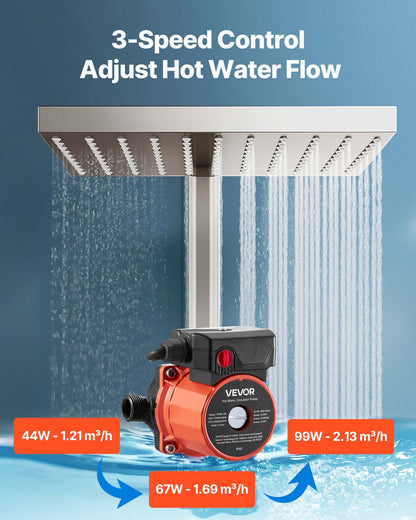 Hot Water Recirculating Pump, 10 GPM, Instant Circulation Circulator Pump System, 3-Speed Control, 0.13 HP, 110-120V, NPT 3/4 in to NPT 1/2 in Adapter, Cast Iron Head, for Water Heater System