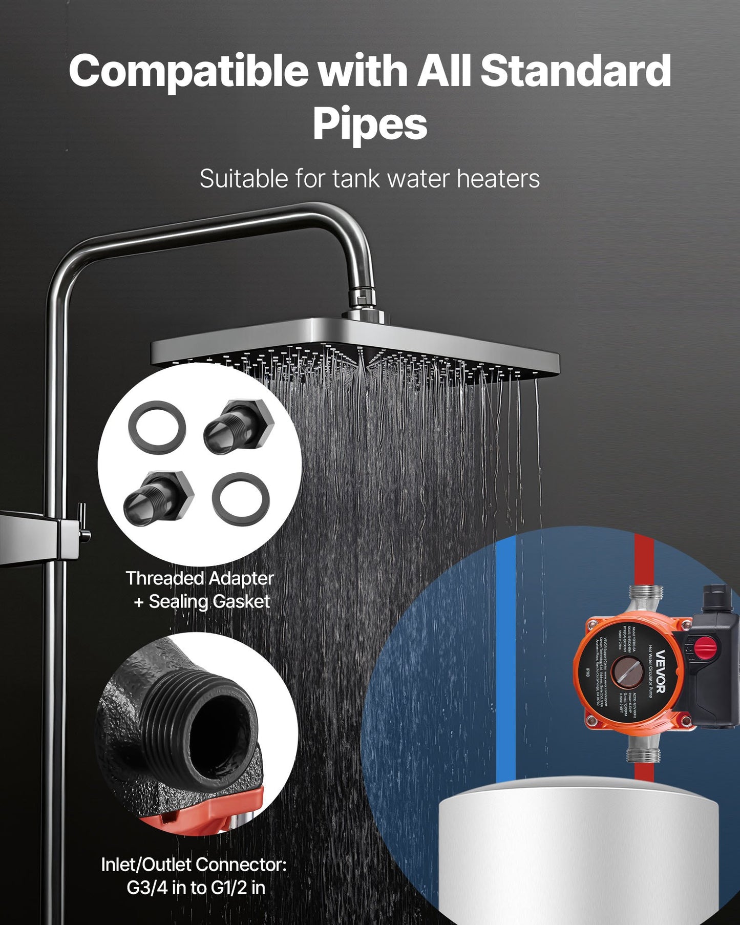 Hot Water Recirculating Pump, 10 GPM, Instant Circulation Circulator Pump System, 3-Speed Control, 0.13 HP, 110-120V, NPT 3/4 in to NPT 1/2 in Adapter, Cast Iron Head, for Water Heater System