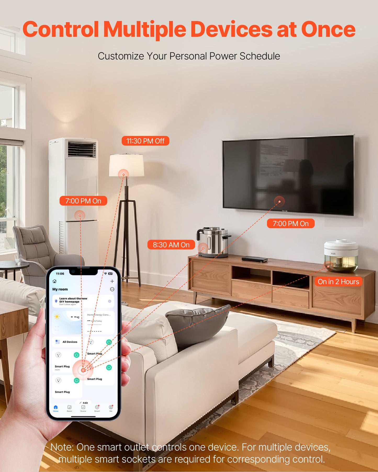 Smart Plug, WiFi Smart Outlet Compatible with Alexa and Google Home, WiFi Plugs with Scheduling, App Control & Timer Function, 2.4GHz Wi-Fi Only, 15Amp, No Hub Required, White (4 Pack)