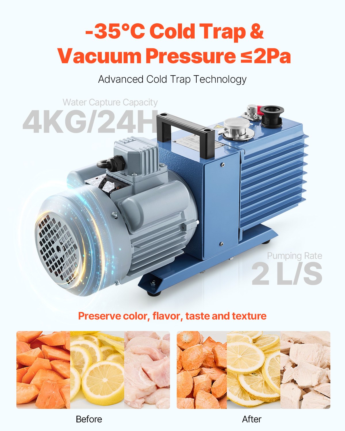 Vacuum Freeze Dryer Machine, 8.8-13.2 LBS/Batch Food Freeze Drying Machine with 4-Layer Trays, Vacuum Pump, Adjustable Timer and Temperature Control, for Fruits Vegetables Meat, White