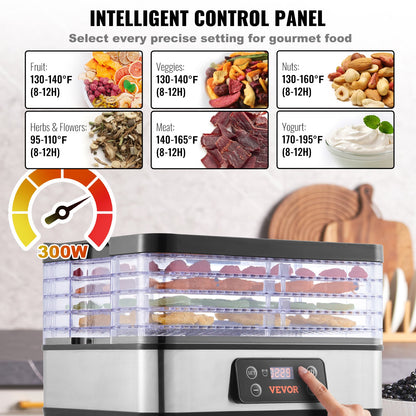 Food Dehydrator Machine, 5-Tray Fruit Dehydrator, 300W Electric Food Dryer w/ Digital Adjustable Timer & Temperature for Jerky, Herb, Meat, Beef, Fruit, Dog Treats and Vegetables, ETL Listed