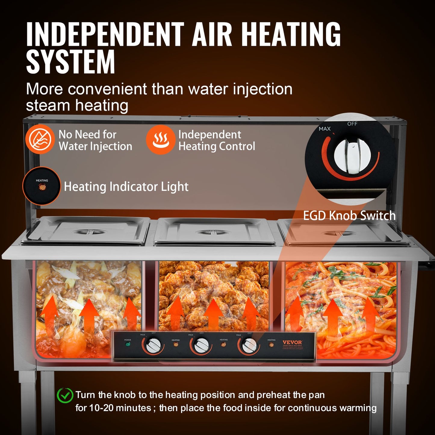 3-Pan Commercial Food Warmer, 3 x 20.6QT Electric Steam Table, 1500W Professional Buffet Catering Food Warmer with Acrylic Sneeze Guard, Food Grade Stainless Steel Server for Party Restaurant