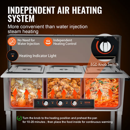 3-Pan Commercial Food Warmer, 3 x 20.6QT Electric Steam Table, 1500W Professional Buffet Catering Food Warmer with Acrylic Sneeze Guard, Food Grade Stainless Steel Server for Party Restaurant