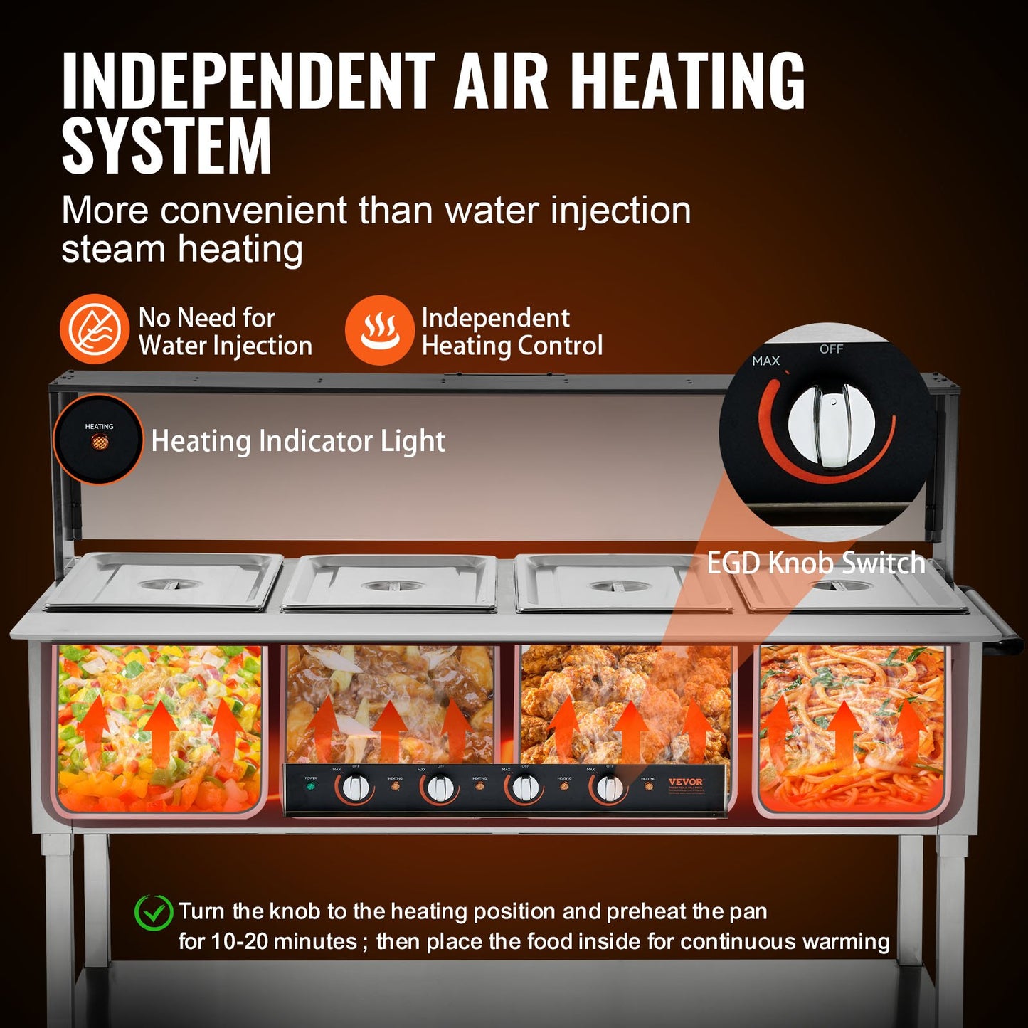 4-Pan Commercial Food Warmer, 4 x 20.6QT Electric Steam Table, 2000W Professional Buffet Catering Food Warmer with Acrylic Sneeze Guard, Food Grade Stainless Steel Server for Party Restaurant