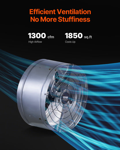 15" Gable Mount Fan 1300 CFM Ventilator with Adjustable Thermostat