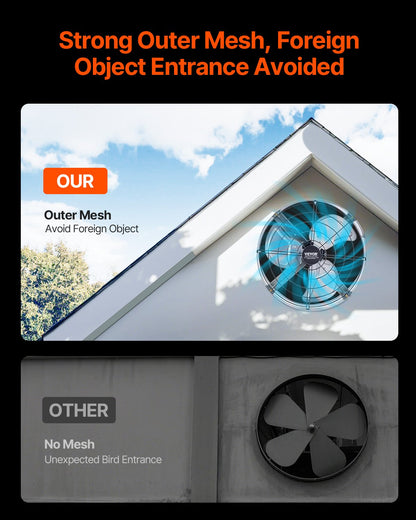 15" Gable Mount Fan 1300 CFM Ventilator with Adjustable Thermostat