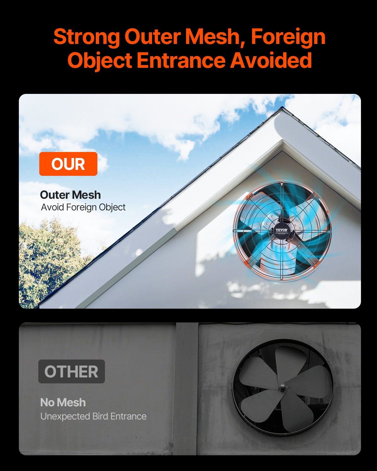 Gable Mount Fan, 15 Inch Attic Exhaust Fan with Adjustable Thermostat & Outer Mesh, 1650 CFM House Ventilator Cools Up to 2360 Sq.Ft, Quiet Ventilation for Roof, Garage & Shop, Vibrant Orange