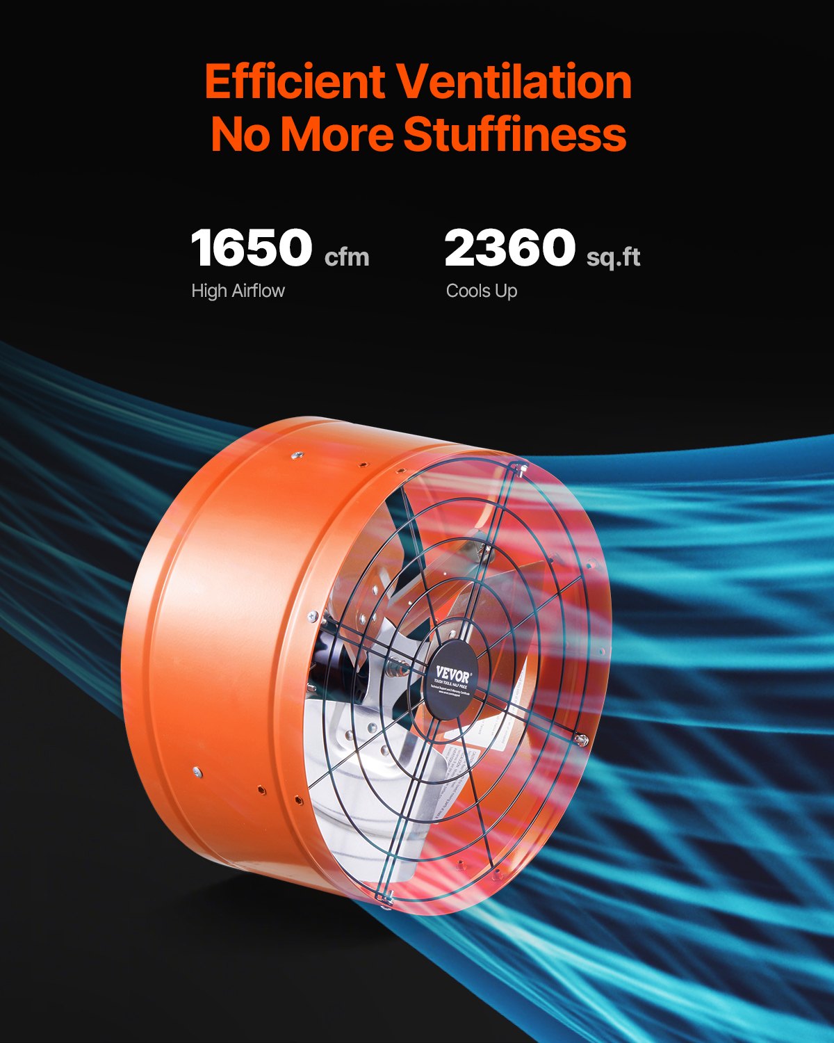 15" Gable Mount Fan 1650 CFM Attic Exhaust Fan with Adjustable Thermostat