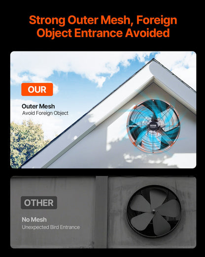 15" Gable Mount Fan 1650 CFM Attic Exhaust Fan with Adjustable Thermostat