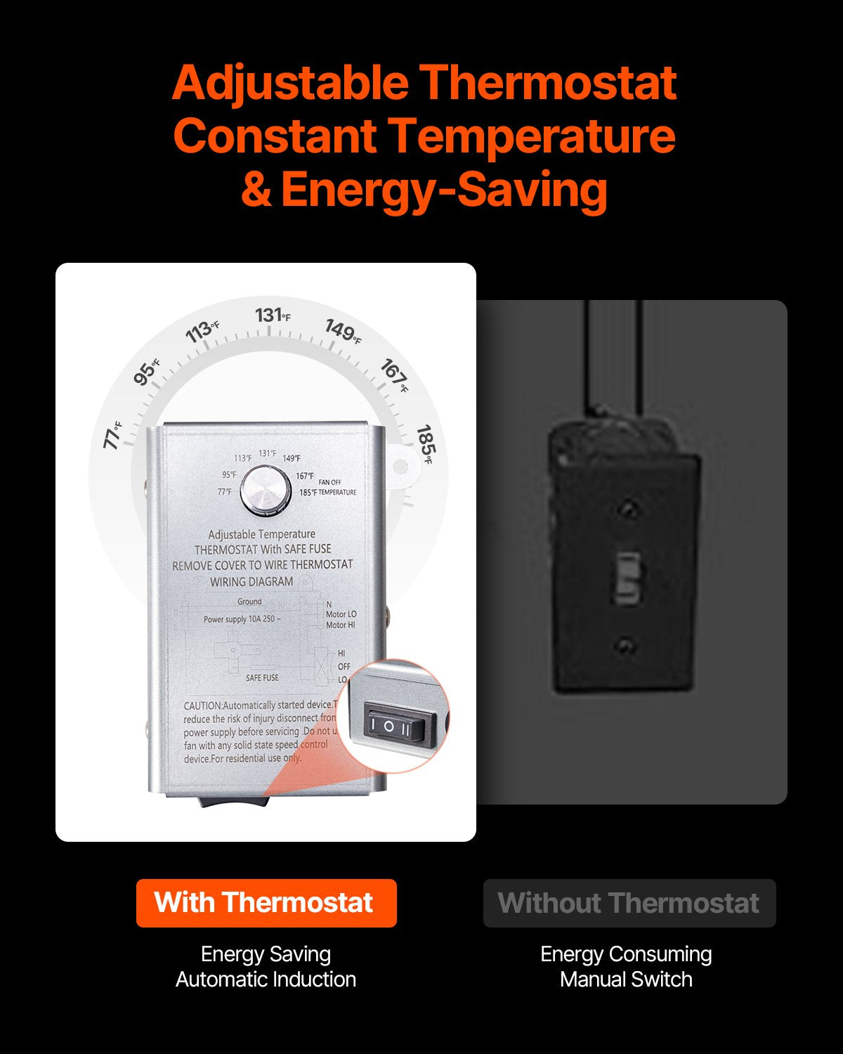 16" Gable Mount Fan 2940 CFM Attic Vent Fan with adjustable thermostat