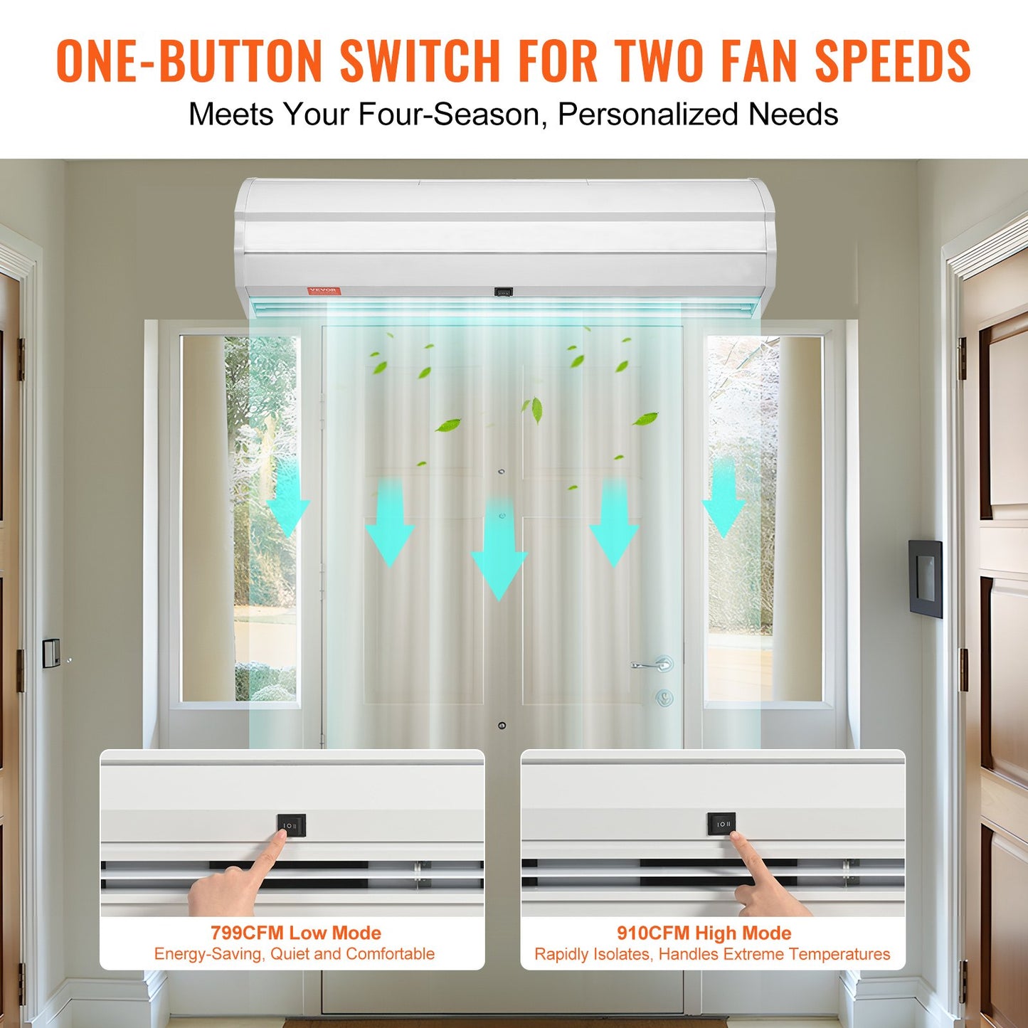 0.9m Commercial Indoor Air Curtain Super Power 2 Speeds 1528m³/h, UL Certified Wall Mounted Air Curtains for Doors, Indoor Over Door Fan with Heavy Duty Limit Switch, Easy Install Unheated