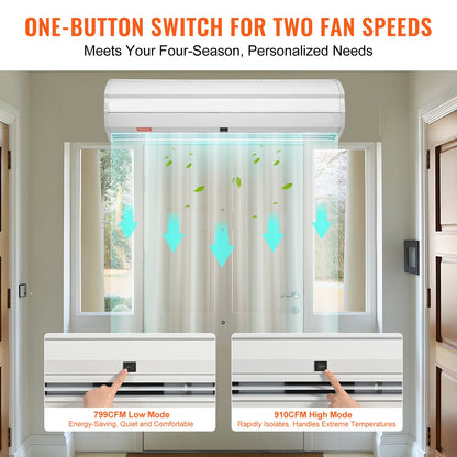 0.9m Commercial Indoor Air Curtain Super Power 2 Speeds 1528m³/h, UL Certified Wall Mounted Air Curtains for Doors, Indoor Over Door Fan with Heavy Duty Limit Switch, Easy Install Unheated