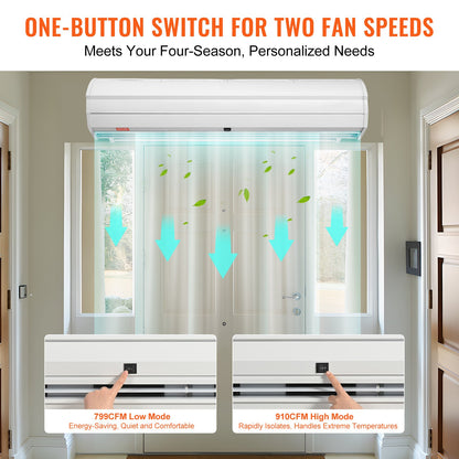 1.2m Commercial Indoor Air Curtain Super Power 2 Speeds 2038m³/h, UL Certified Wall Mounted Air Curtains for Doors, Indoor Over Door Fan with Heavy Duty Limit Switch, Single Install Unheated