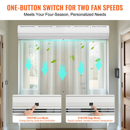 60" Commercial Indoor Air Curtain Super Power 2 Speeds 1500CFM, Wall Mounted Air Curtains for Doors, Indoor Over Door Fan with Heavy Duty Limit Switch, Easy-Install 110V Unheated