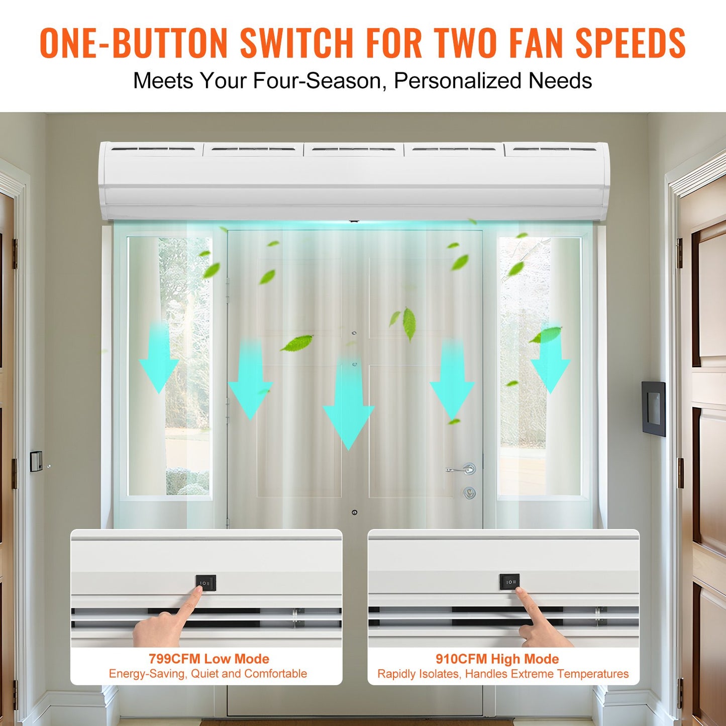 1.5m Commercial Indoor Air Curtain Super Power 2 Speeds 2547m³/h, UL Certified Wall Mounted Air Curtains for Doors, Indoor Over Door Fan with Heavy Duty Limit Switch, Single Install Unheated