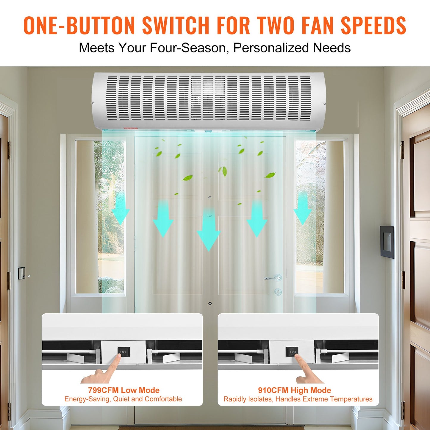 0,9 m kommerzieller Luftschleier für Innenräume, Super Power, 2 Geschwindigkeiten, 2038 m³/h, UL-zertifizierter Luftschleier zur Wandmontage für Türen, Innenventilator über der Tür mit Hochleistungs-Endschalter, Einzelinstallation, unbeheizt