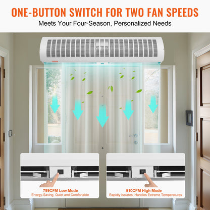 1.1m Commercial Indoor Air Curtain Super Power 2 Speeds 2292m³/h, UL Certified Wall Mounted Air Curtains for Doors, Indoor Over Door Fan with Heavy Duty Limit Switch, Easy Install Unheated