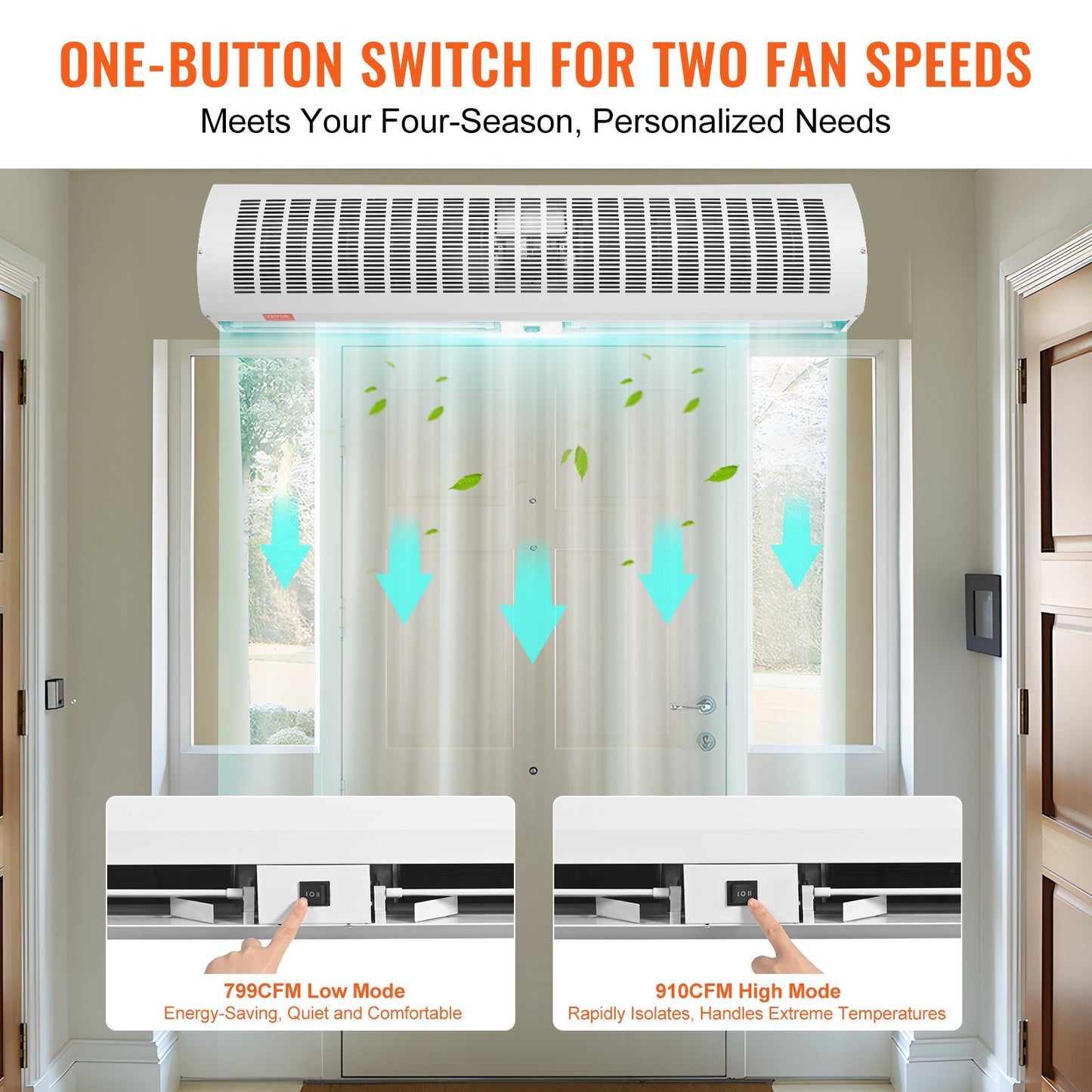 48" Commercial Indoor Air Curtain Super Power 2 Speeds 1650CFM, Wall Mounted Air Curtains for Doors, Indoor Over Door Fan with Heavy Duty Limit Switch, Easy-Install 110V Unheated