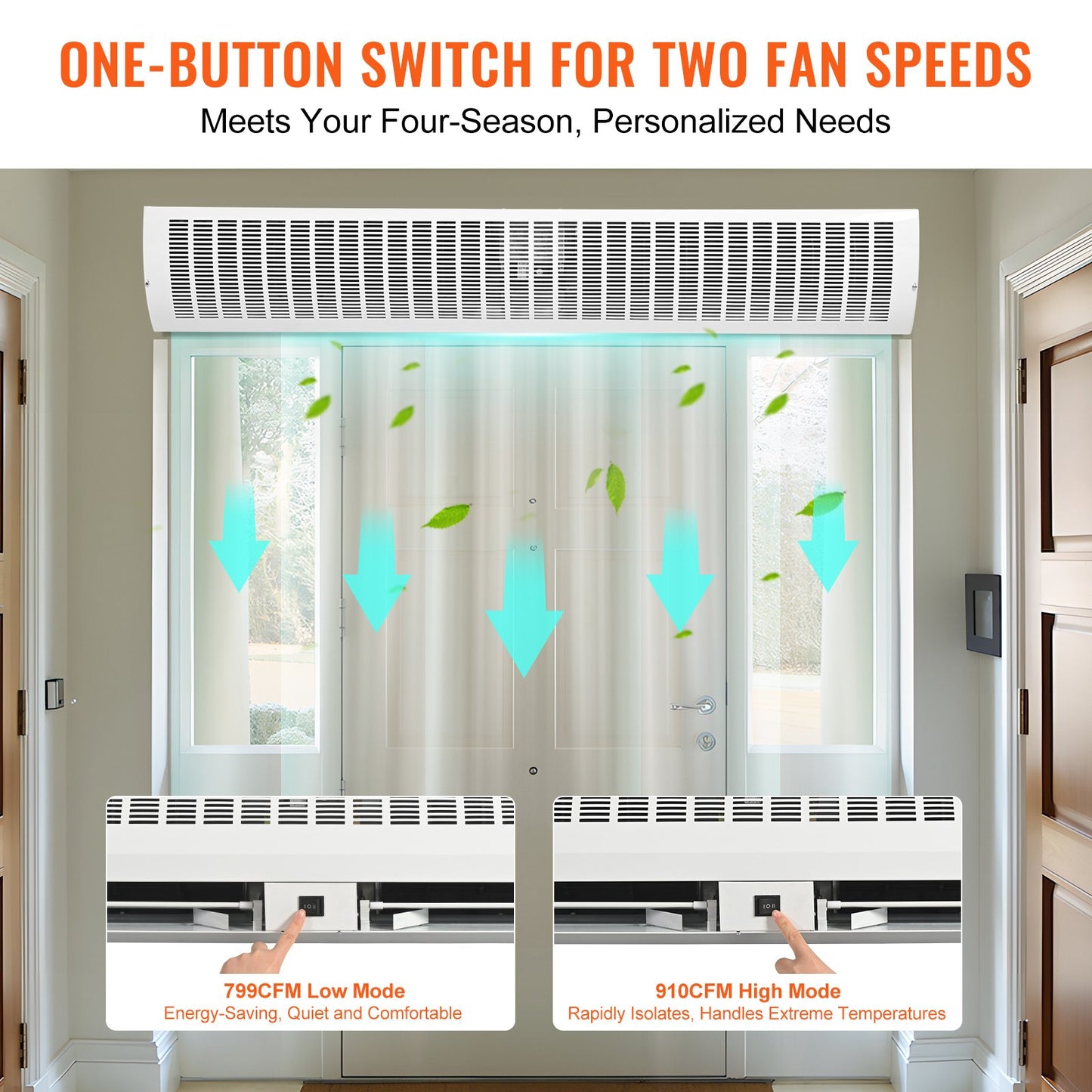 60" Commercial Indoor Air Curtain Super Power 2 Speeds 2100CFM, Wall Mounted Air Curtains for Doors, Indoor Over Door Fan with Heavy Duty Limit Switch, Easy-Install 110V Unheated